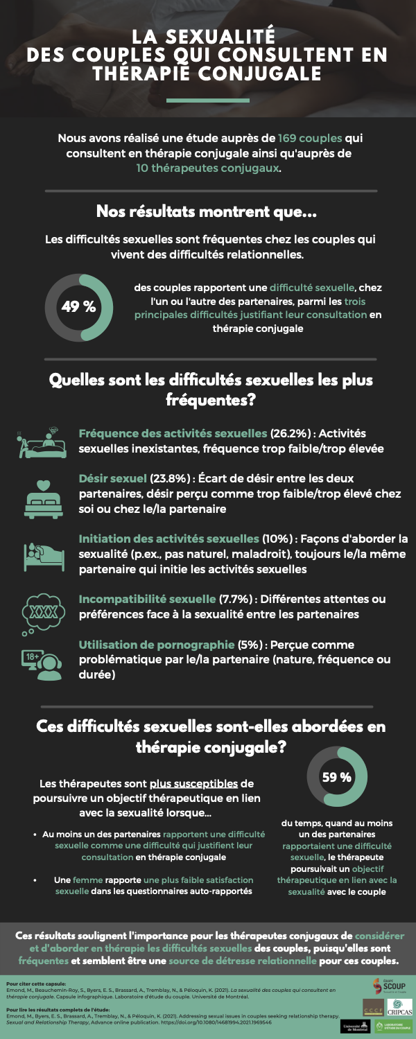 Infographie3 CCCF Marianne